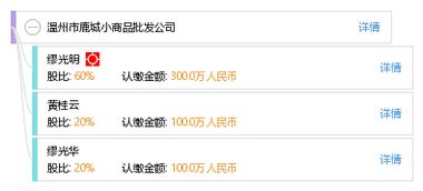 溫州市鹿城小商品批發(fā)公司
